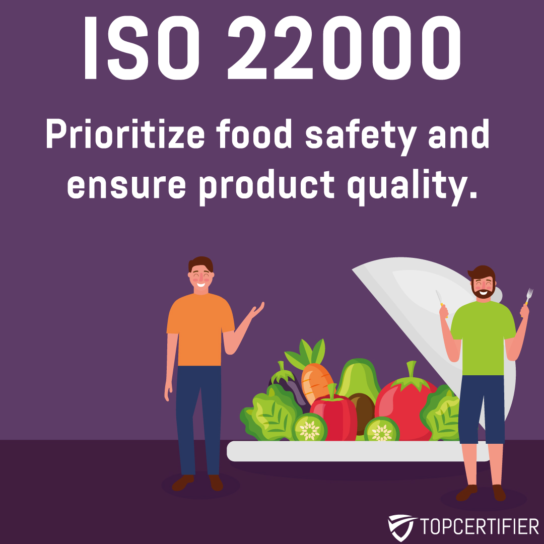 iso 22000 certification in Philippines
